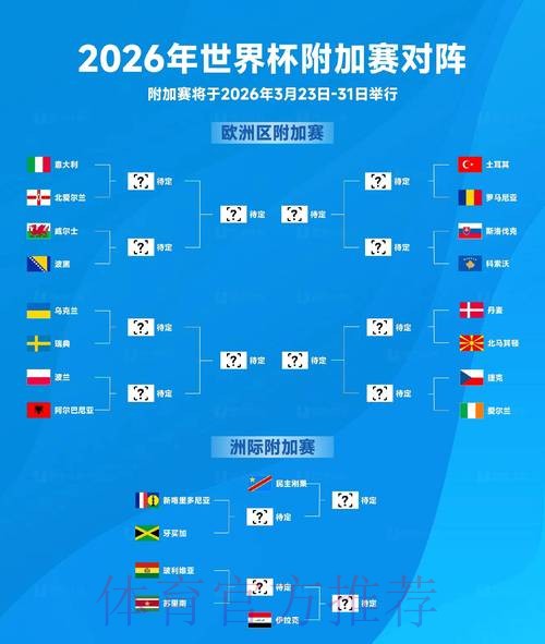 2026世界杯比分平台可靠吗？
