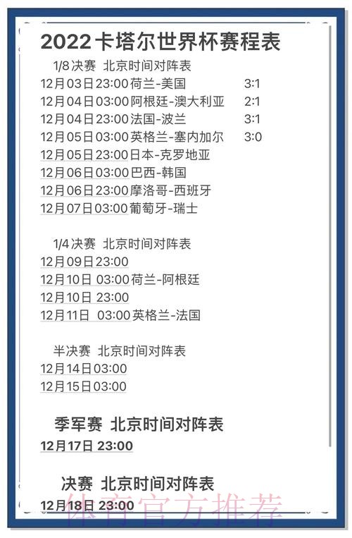 最新世界杯比分排行入口地址！