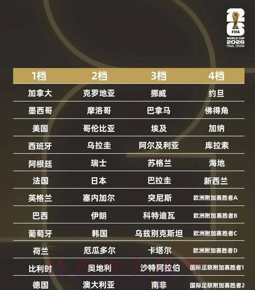 全面解析世界杯下注软件入口地址