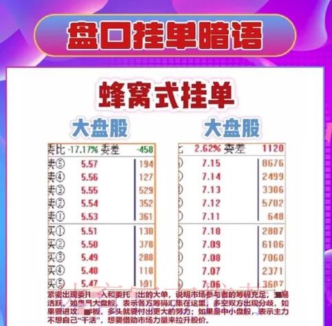 全面解析：世界杯盘口教程及入口地址指南