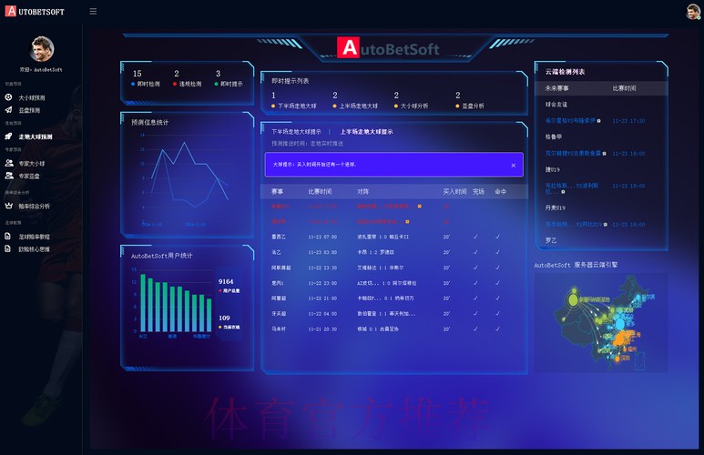 2026世界杯预测智能分析系统